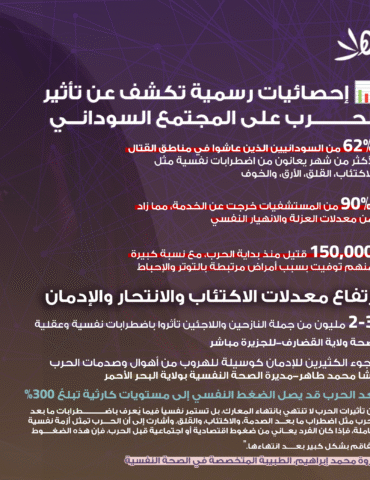 حرب في الداخل وندوب في النفوس