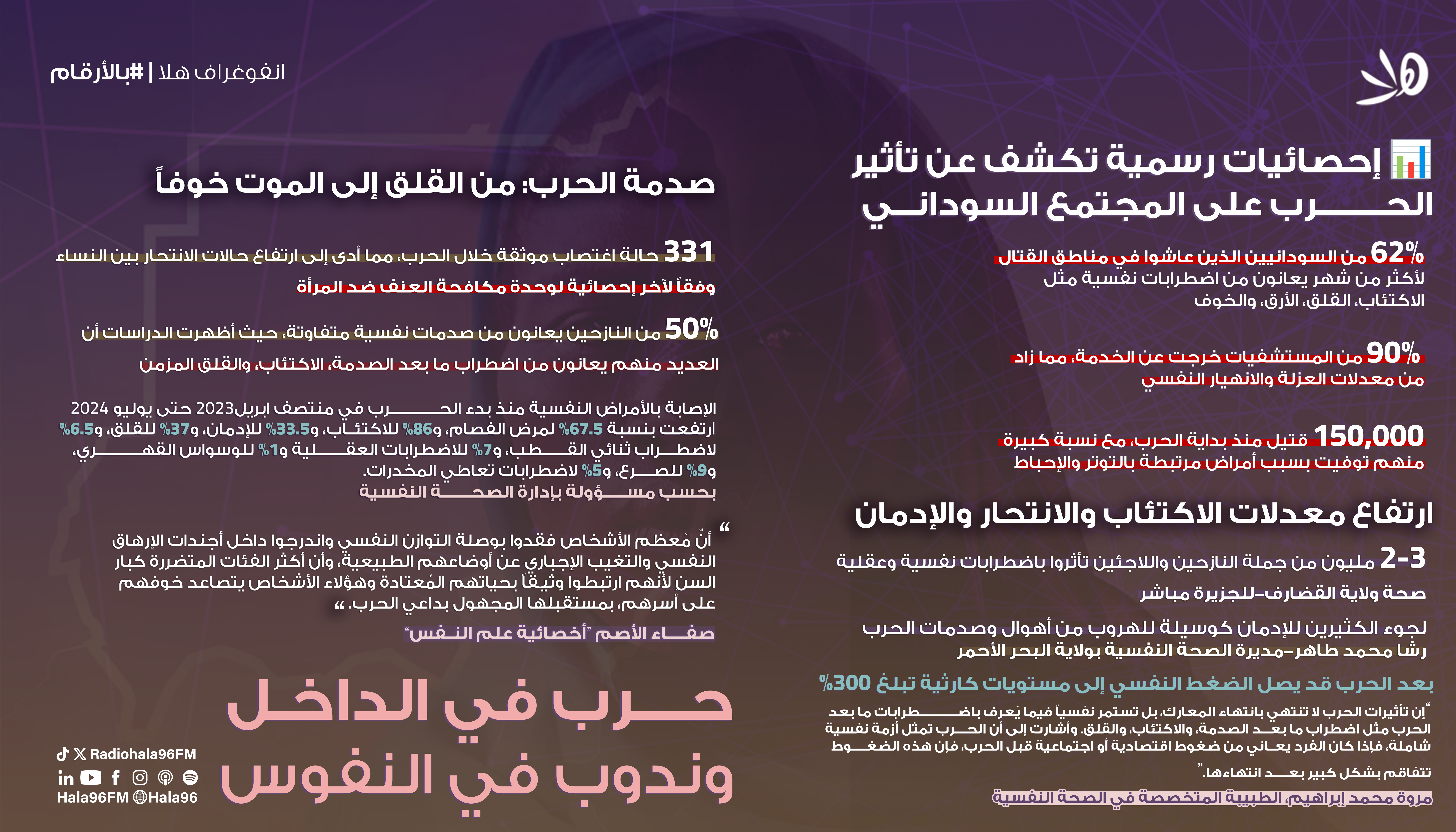 حرب في الداخل وندوب في النفوس
